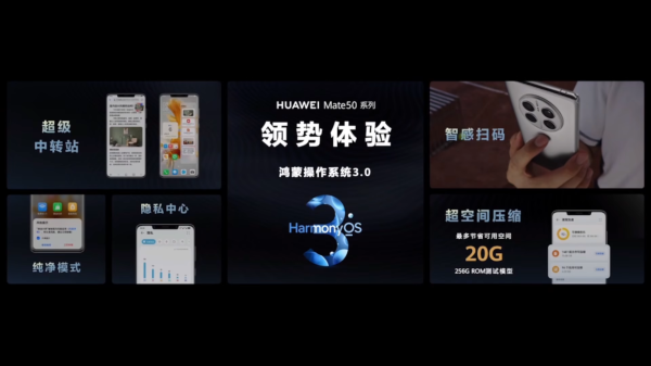 首发搭载HarmonyOS 3正式版，华为Mate 50系列支持卫星通信 - 