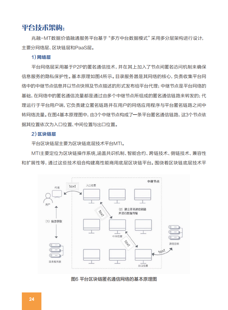 中国金融信息行业协会：2021全球区块链创新应用示范案例集