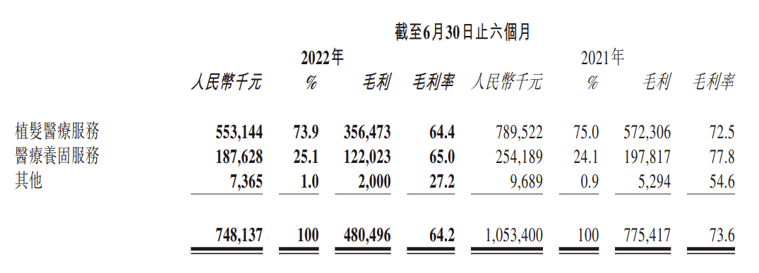 天下网商