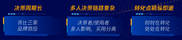 数字化生存如何破解长链路生意增长难题