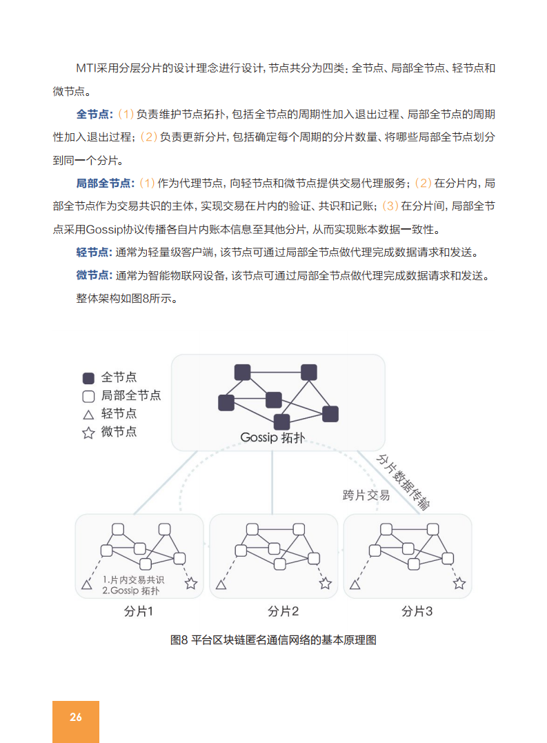 中国金融信息行业协会：2021全球区块链创新应用示范案例集