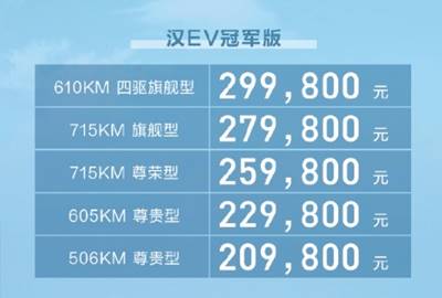 配置升级 比亚迪2023款汉EV冠军版上市：20.98-29.98万元