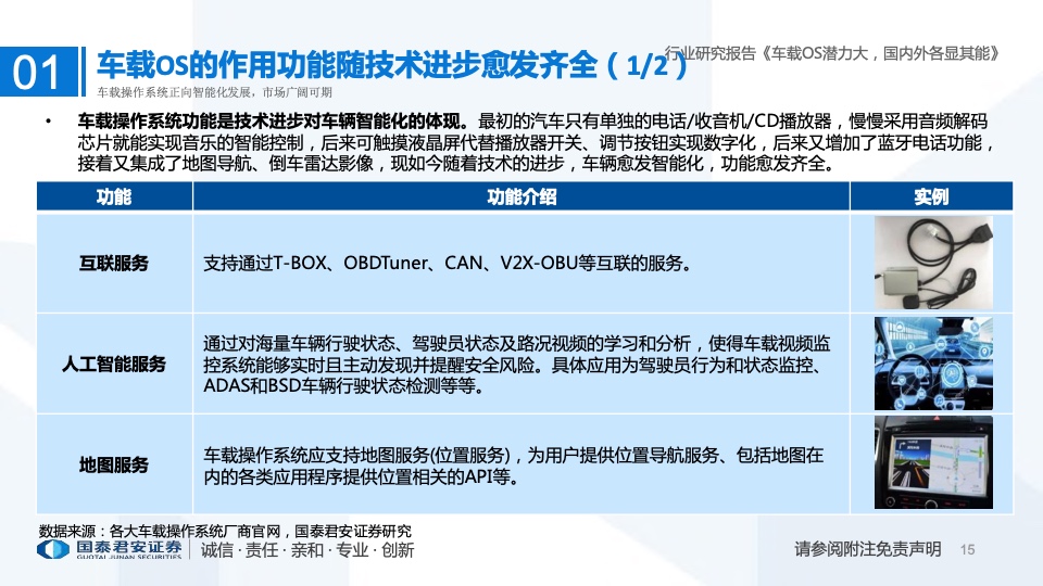 国泰君安：2022年车载操作系统行业研究报告（附下载）