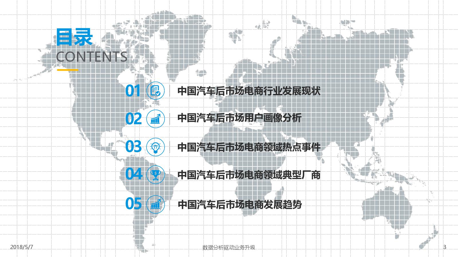 易观：2018中国汽车后市场电商年度综合分析（附下载）