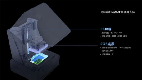 黑格科技UltraCraft Reflex:入门3D打印首选设备 - 