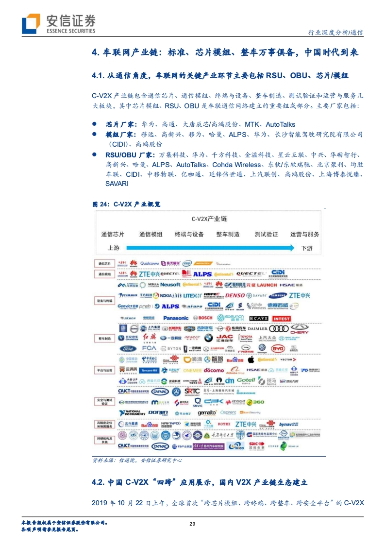 安信证券：车联网大幕即将开启，“科技新基建”先行（附下载）