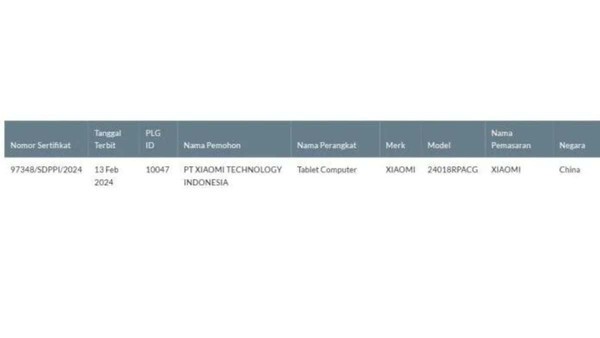 小米平板6s Pro海外通过认证