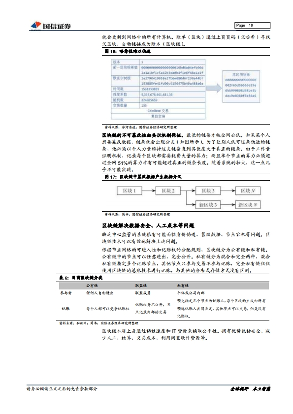 国信证券：2019年区块链行业专题报告（附下载）