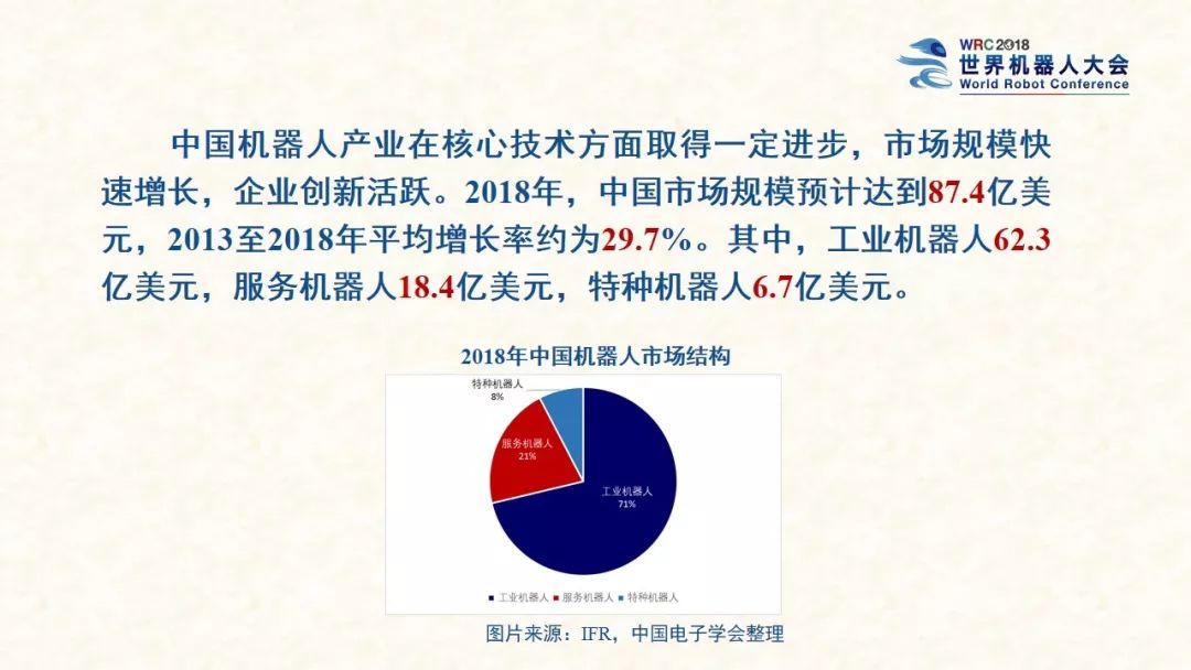 世界机器人大会：2018中国机器人产业发展报告