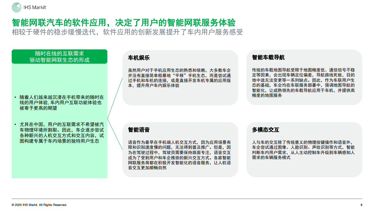 IHS Markit：2020年中国智能网联市场发展趋势报告（附下载）