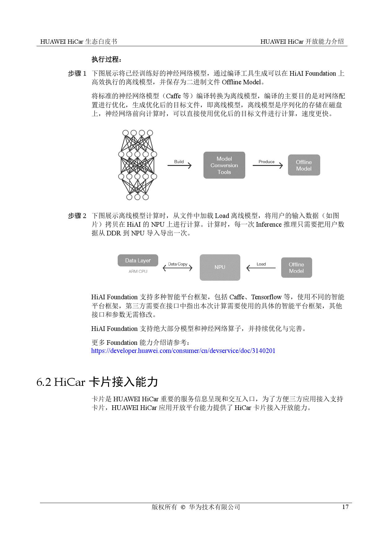 华为： HiCar生态白皮书（附下载）