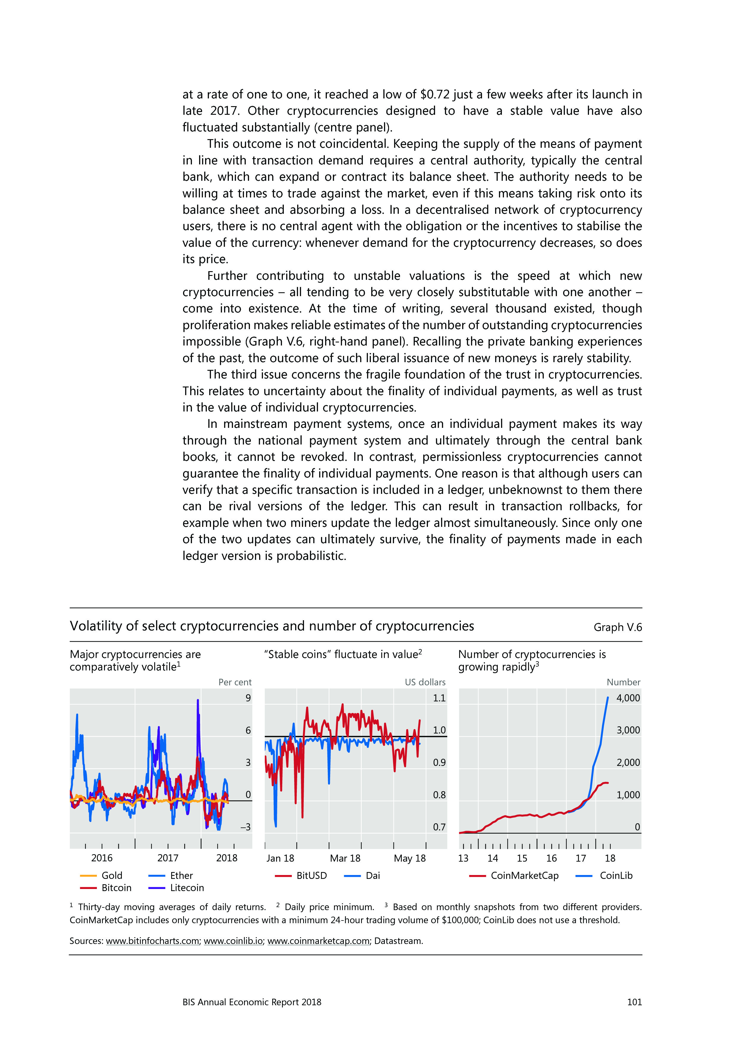 BIS：2018年度经济报告之虚拟货币