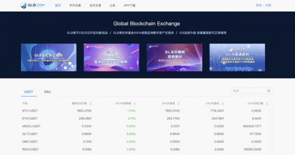 GLB哥伦布交易所与瑞波（XRP）达成战略合作