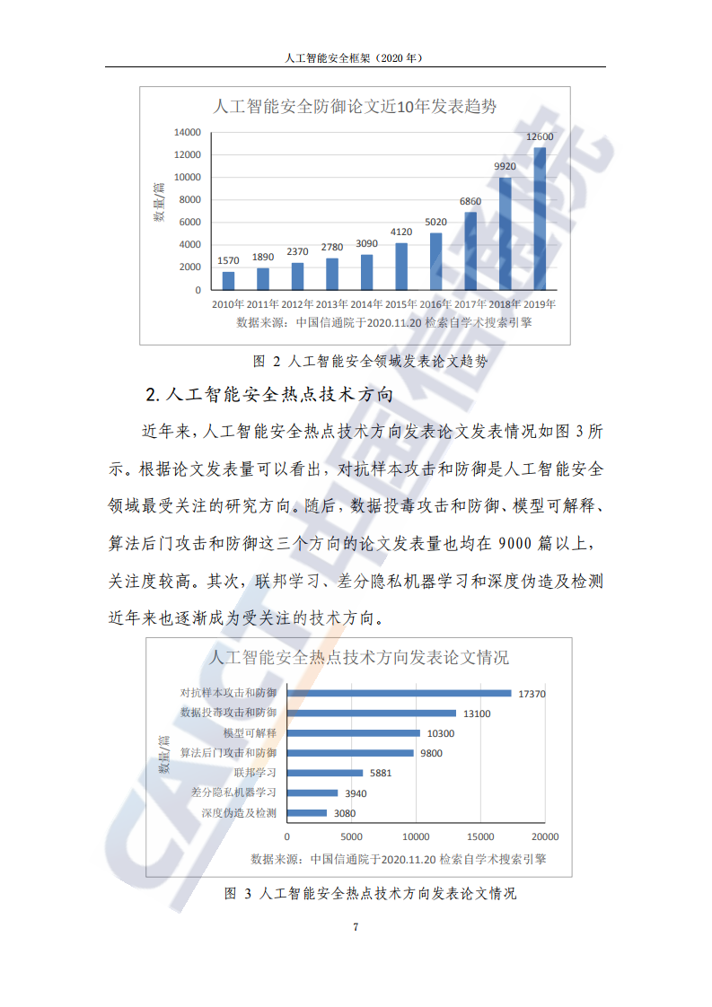 中国信通院：2020年人工智能安全框架（附下载）