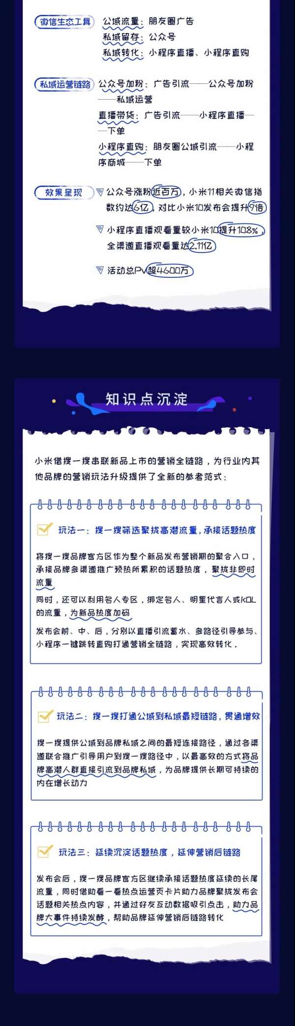 私域实战全解 | 小米：新玩法、新兴趣、新增长！国民手机品牌如何在上新热潮中突出重围？ - 