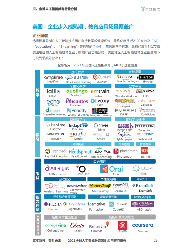 亿欧智库：2021全球人工智能教育落地应用研究报告（附下载）