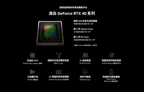 G客 4力释放！耕升 GeForce RTX 40系列GPU评测解禁 DLSS3开启性能新时代 - 