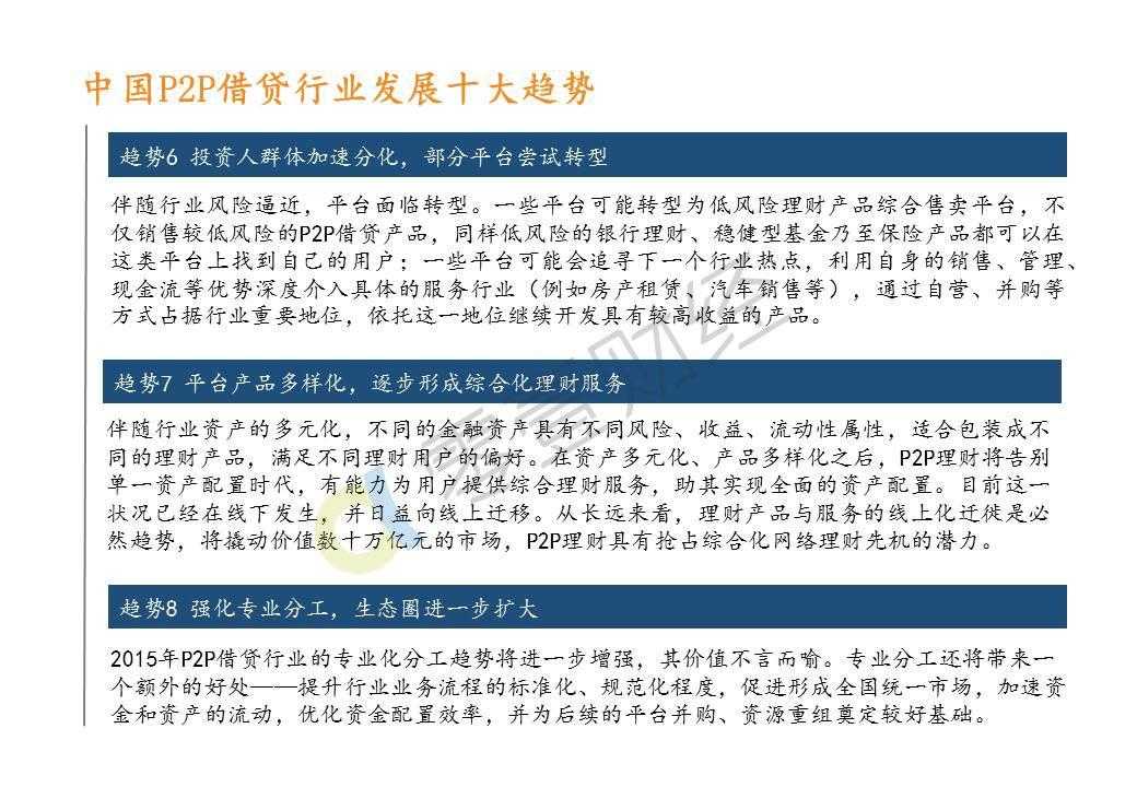 零壹研究院：2015年中国P2P借贷服务行业白皮书