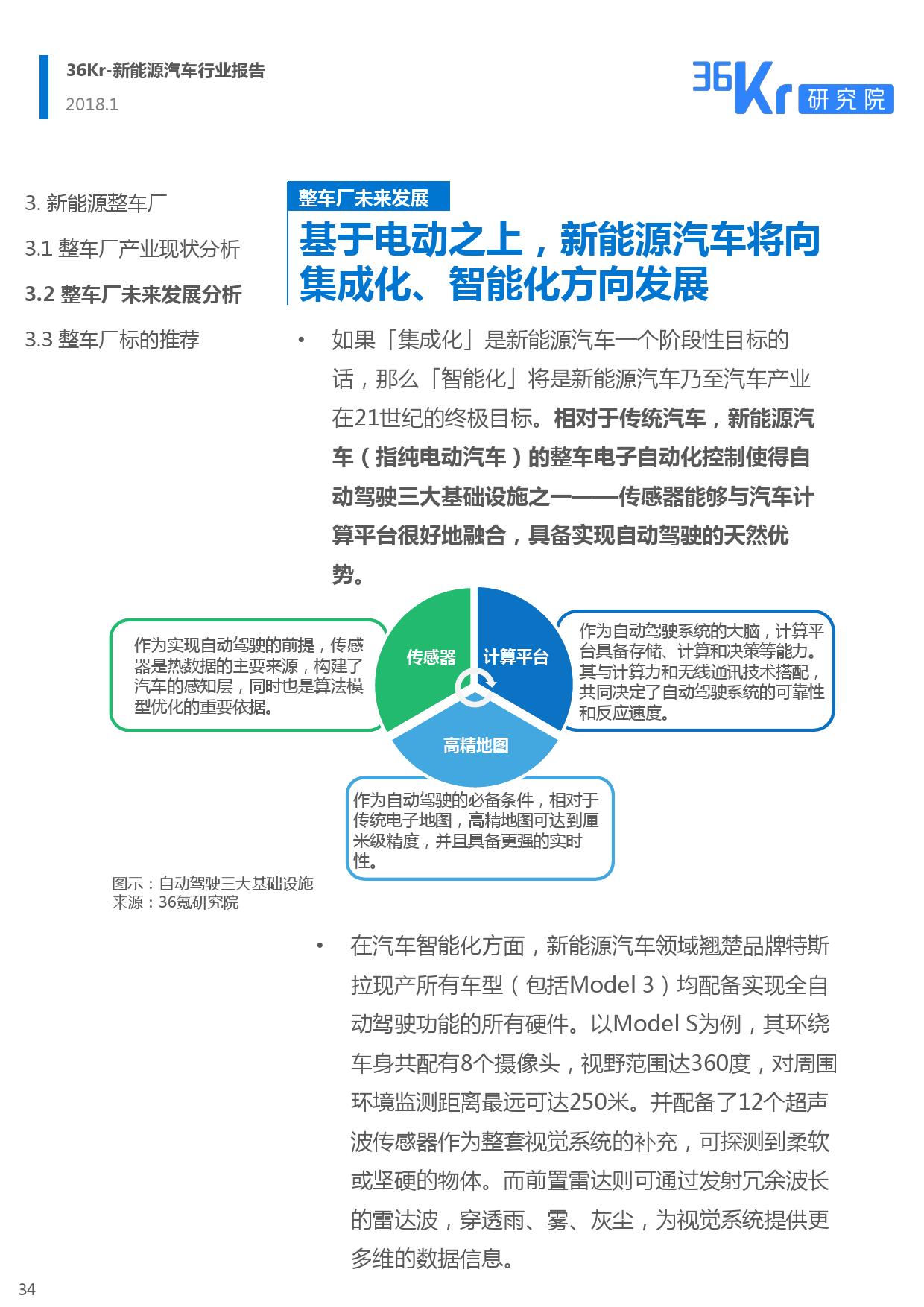 36Kr： 2018新能源汽车行业报告（附下载）