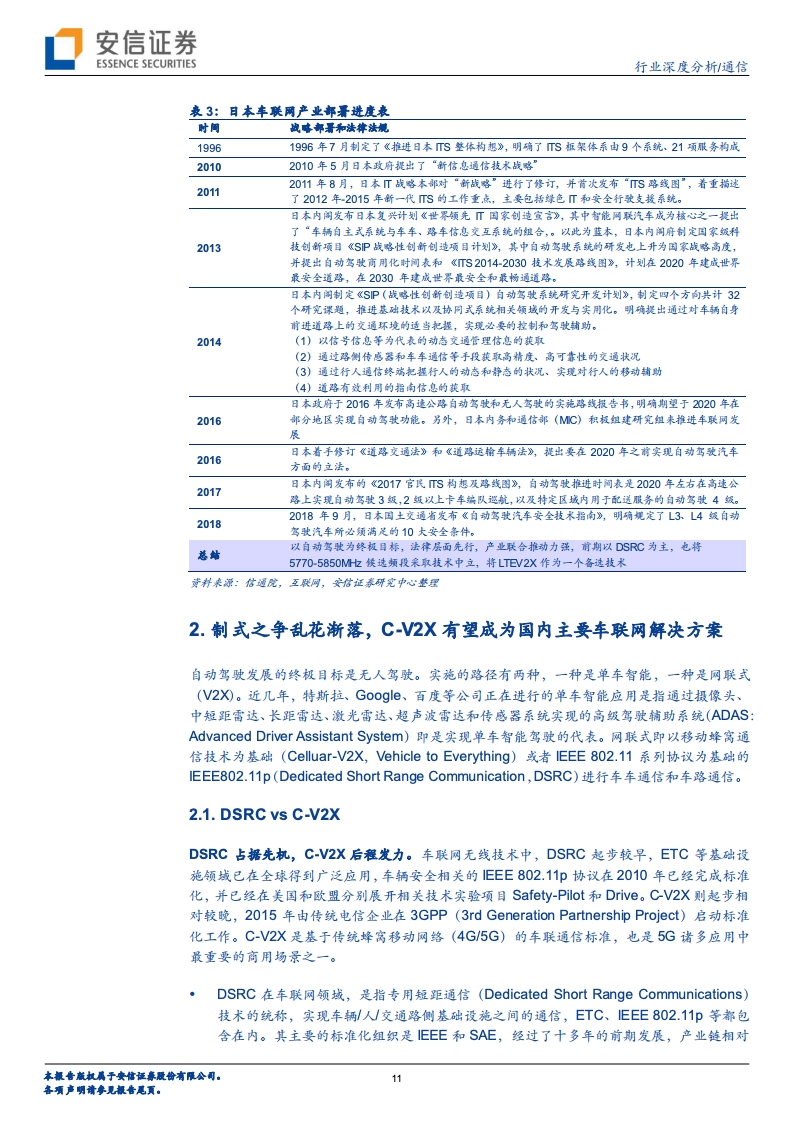 安信证券：车联网大幕即将开启，“科技新基建”先行（附下载）