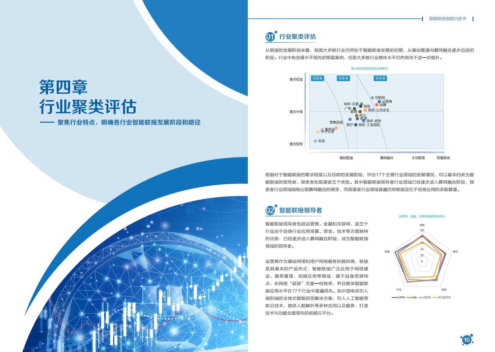 新华三：2020智能联接指数白皮书（附下载）