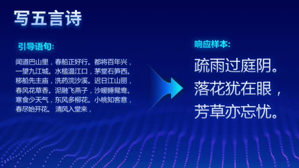 稳踞三大价值高地！昆仑万维角逐AIGC“新大陆”