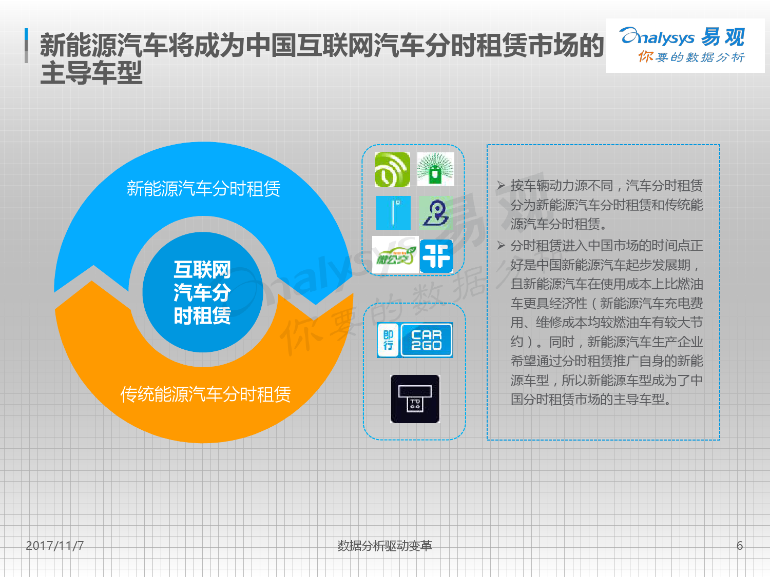 易观：2017中国互联网汽车分时租赁市场专题分析（附下载）