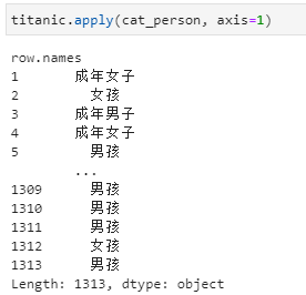 Pandas中的这3个函数，没想到竟成了我数据处理的主力