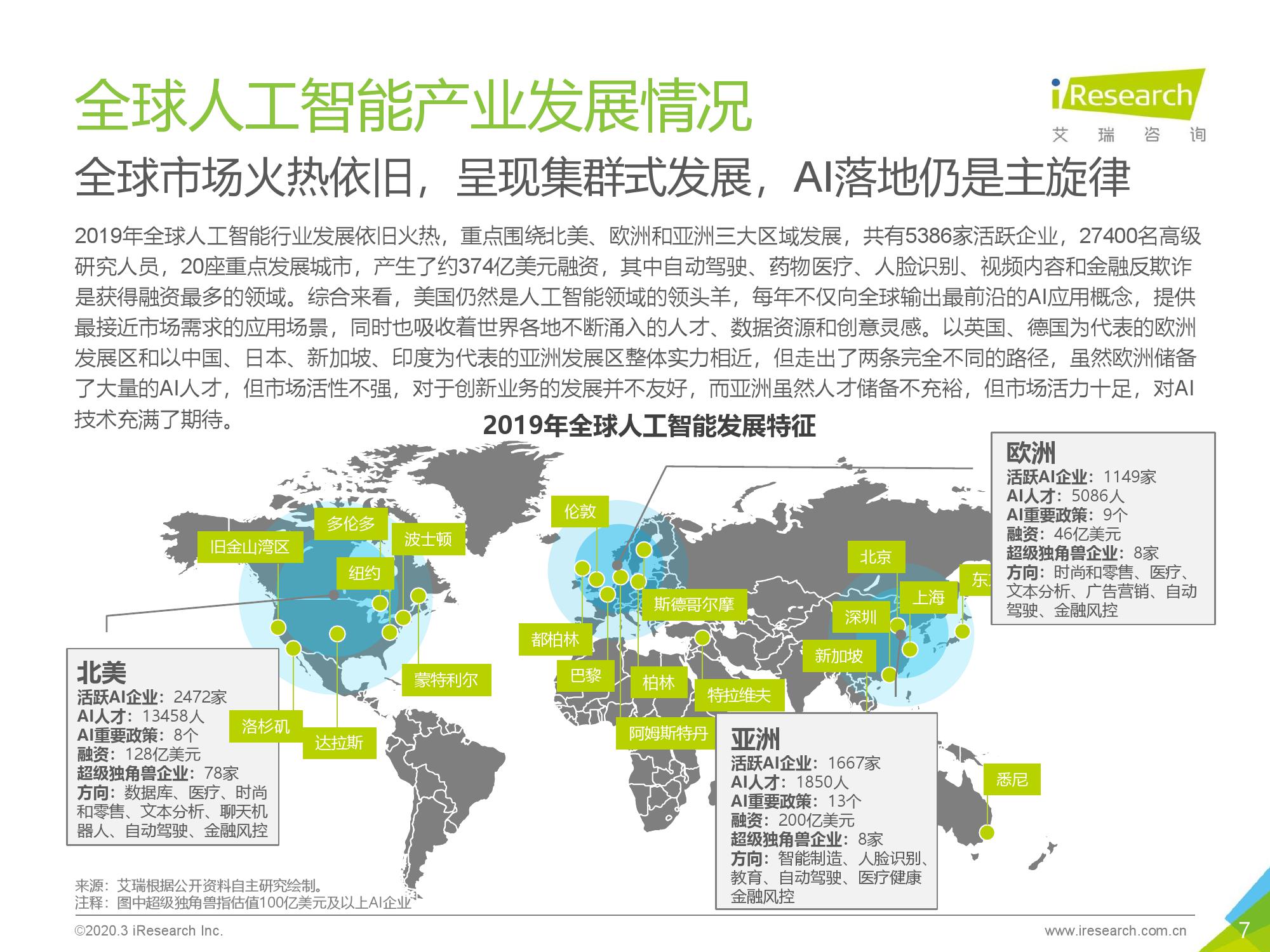 艾瑞咨询：2020年中国AI基础数据服务行业研究报告（附下载）