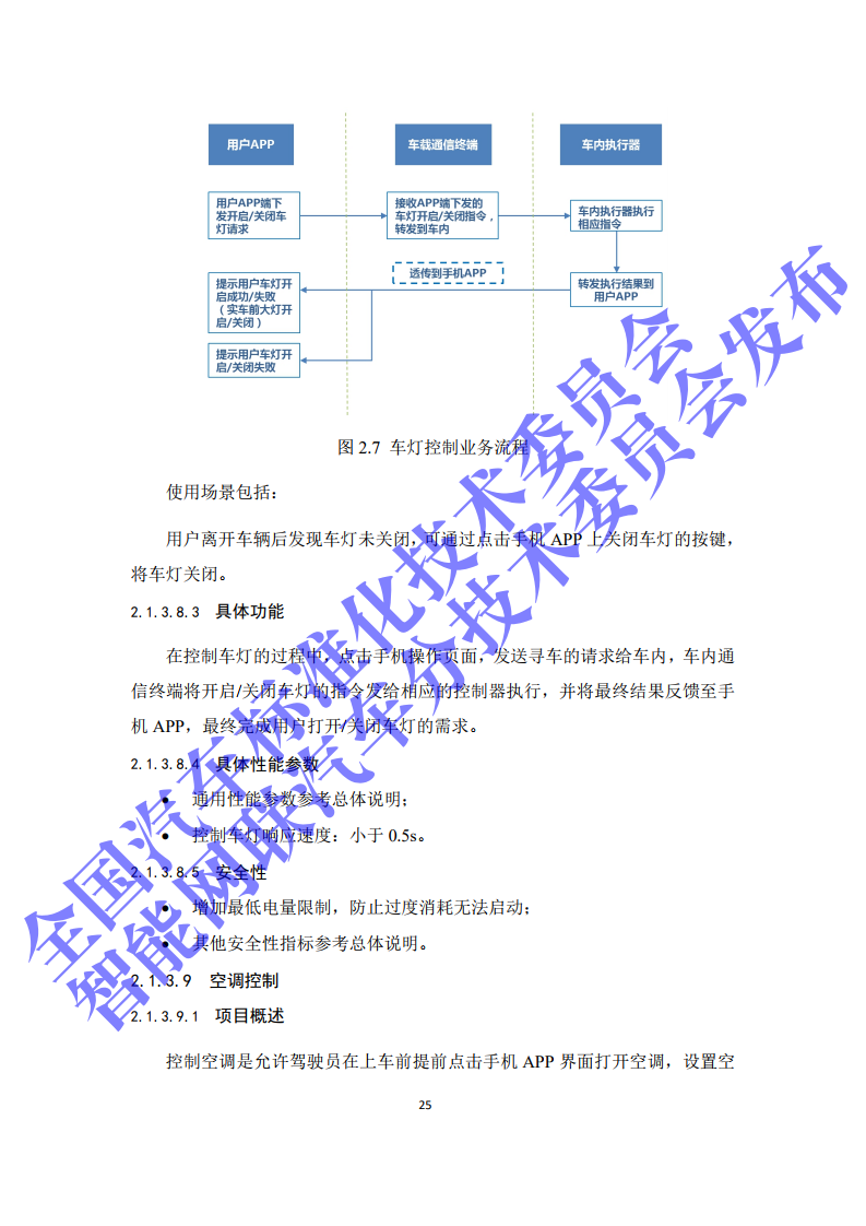 2020年智能网联汽车与移动终端信息交互功能标准化需求研究报告