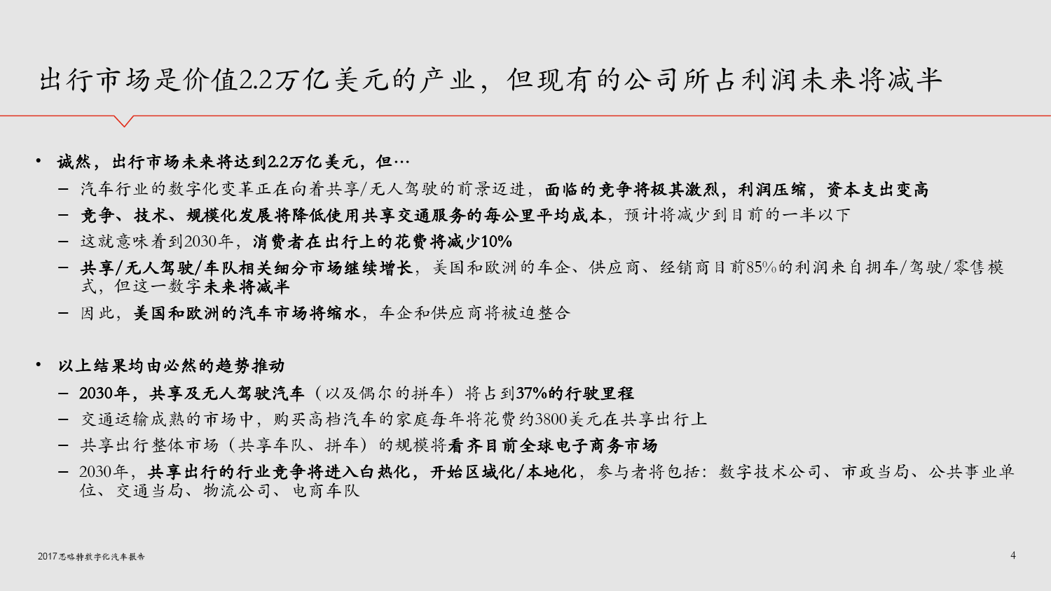 思略特：2017年数字化汽车报告