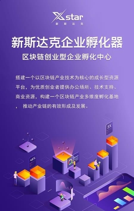 新斯达克交易所线上发布会