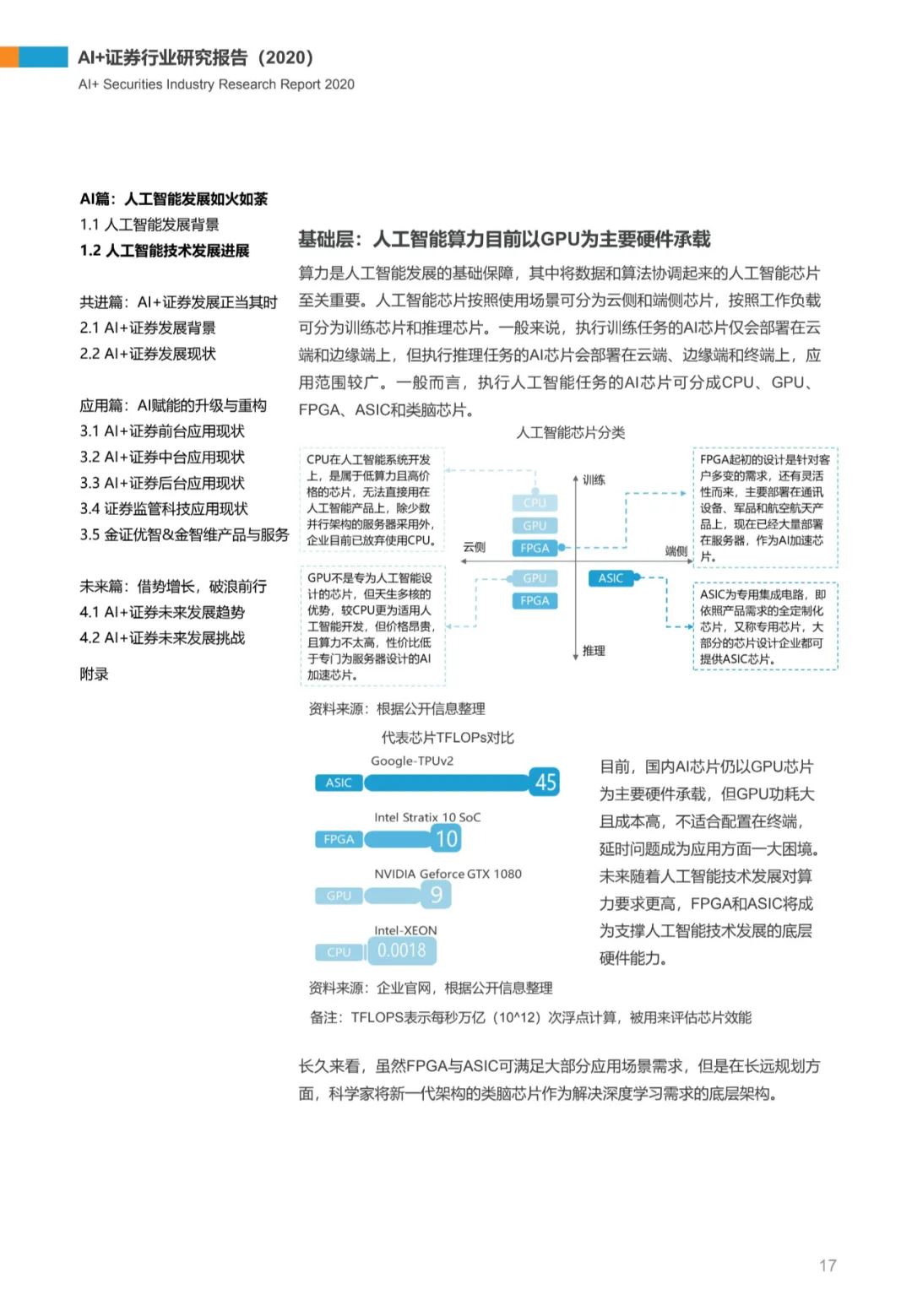 AI+证券行业研究报告（2020）