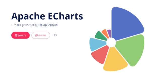 数据统计分析简单三步骤：统计、分析、可视化