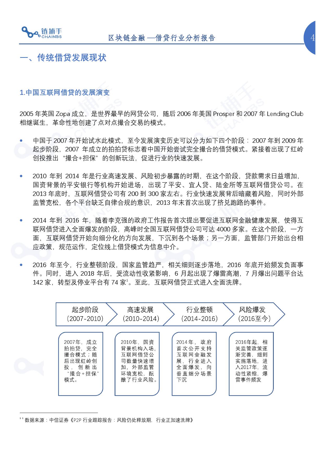 区块链金融：借贷行业分析报告（附下载）