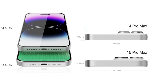 iPhone 15 Pro Max CAD外观渲染图曝光：最窄1.5mm将打破纪录