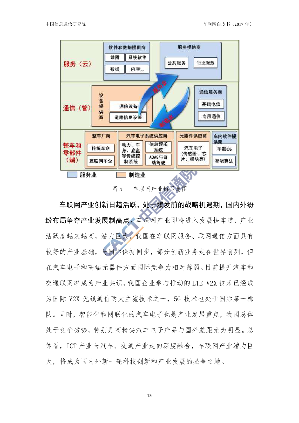 中国信通院：2017年车联网白皮书（附下载）