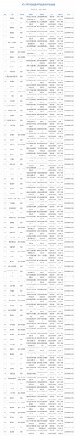 国家新闻出版署公布4月国产网络游戏审批信息：86款获版号，含两款Switch新作