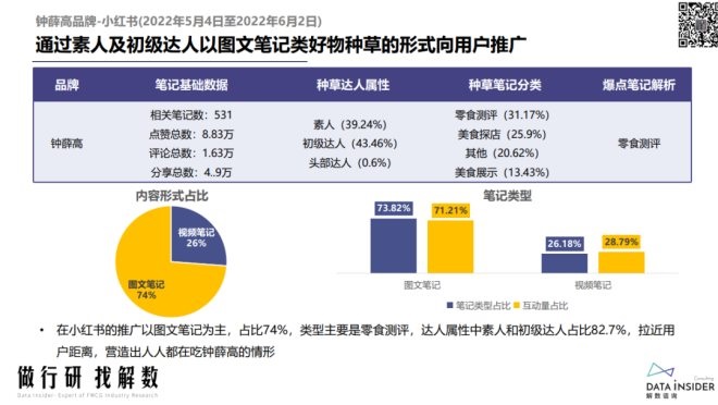 创业最前线