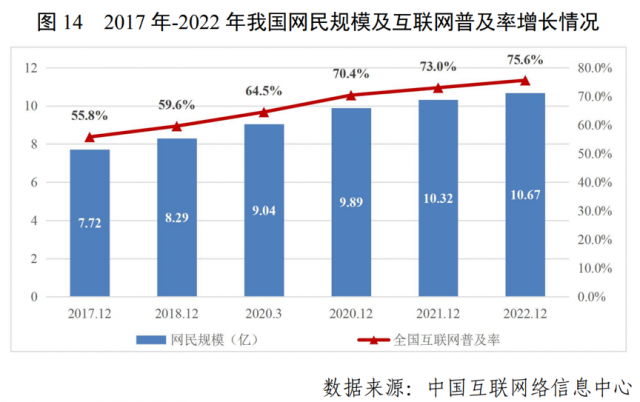 猫拼狗之外 电商新势力正在悄悄崛起