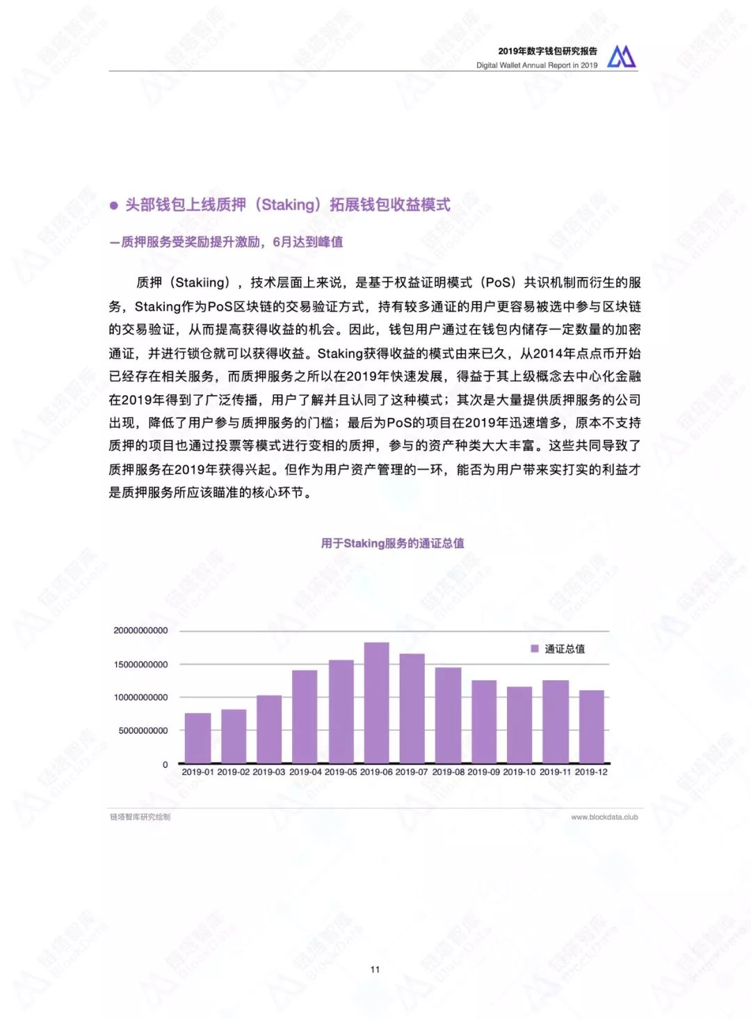 链塔智库：2019数字钱包研究报告