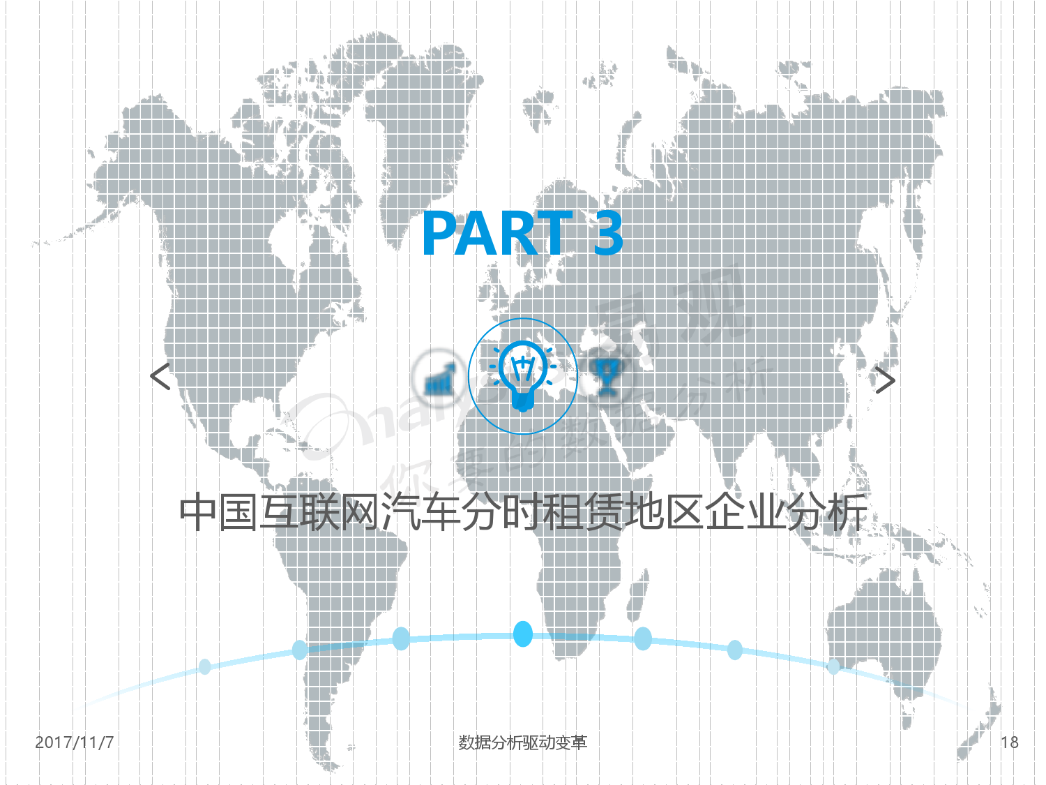 易观：2017中国互联网汽车分时租赁市场专题分析（附下载）