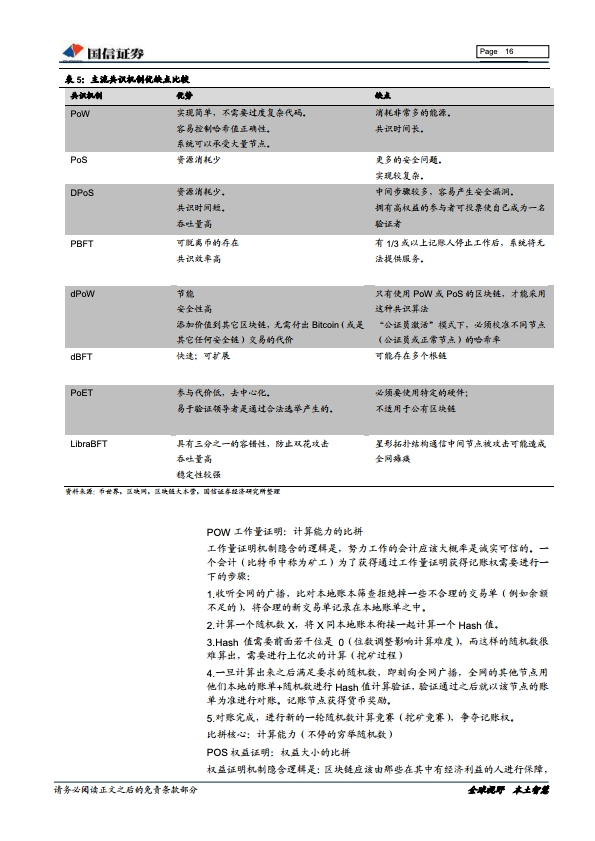 国信证券：2019年区块链行业专题报告（附下载）