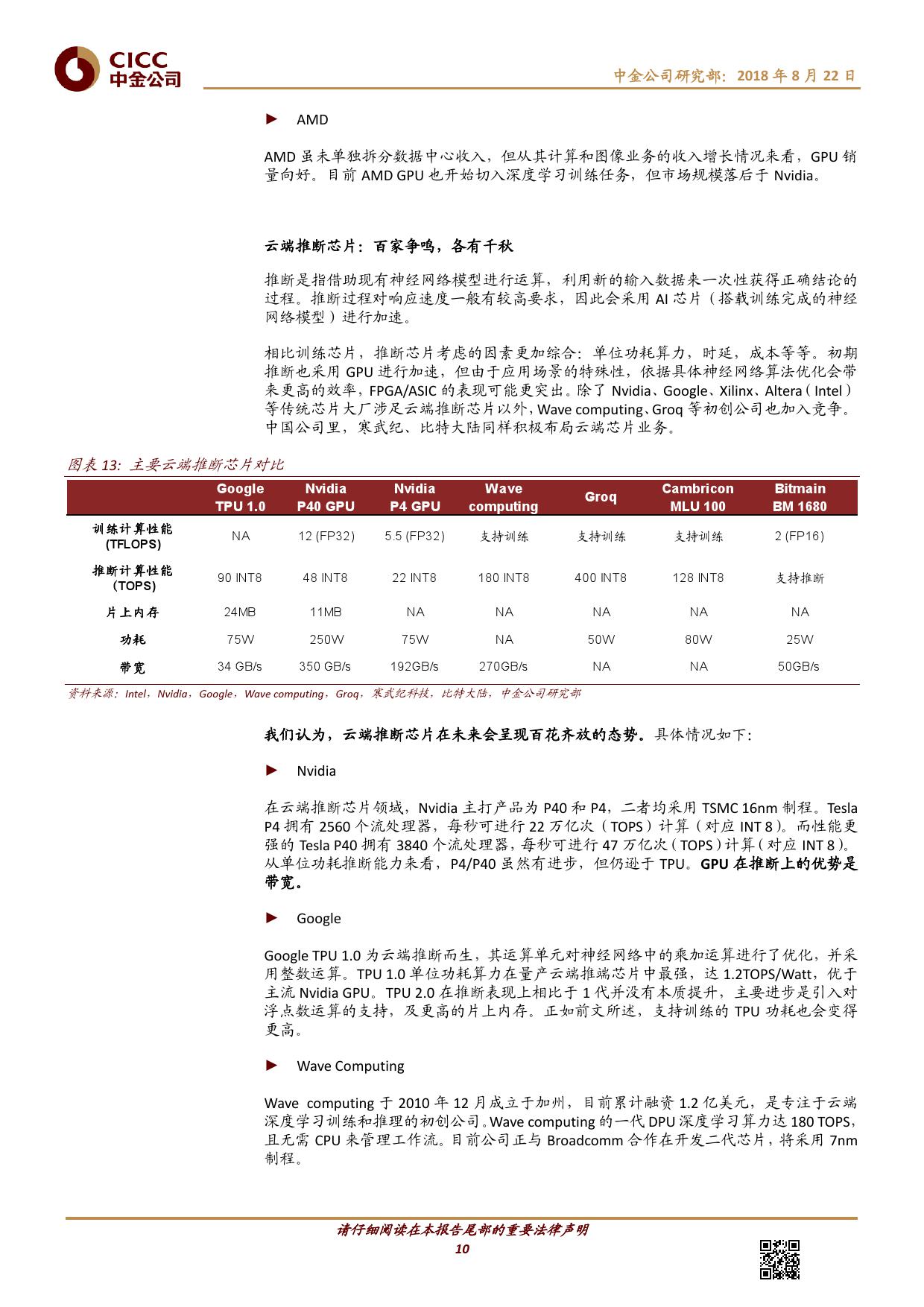 AI芯片：应用落地推动产品多样化（附下载）