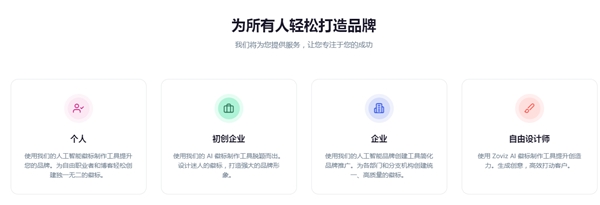 Zoviz支持中文设计，让中国品牌和标志设计成为易事