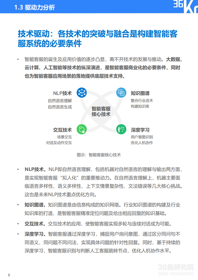 36氪研究院： 2020年中国智能客服行业研究报告（附下载）