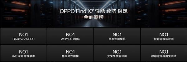 3999元起！OPPO Find X7今天首销：标准版体验全面超越Pro