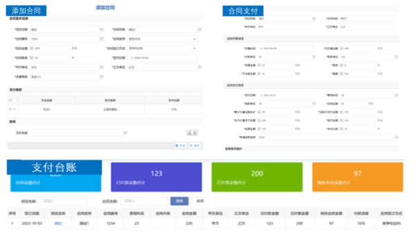 中威电子推出数字国资管理平台，迈出国企转型新步伐！ - 