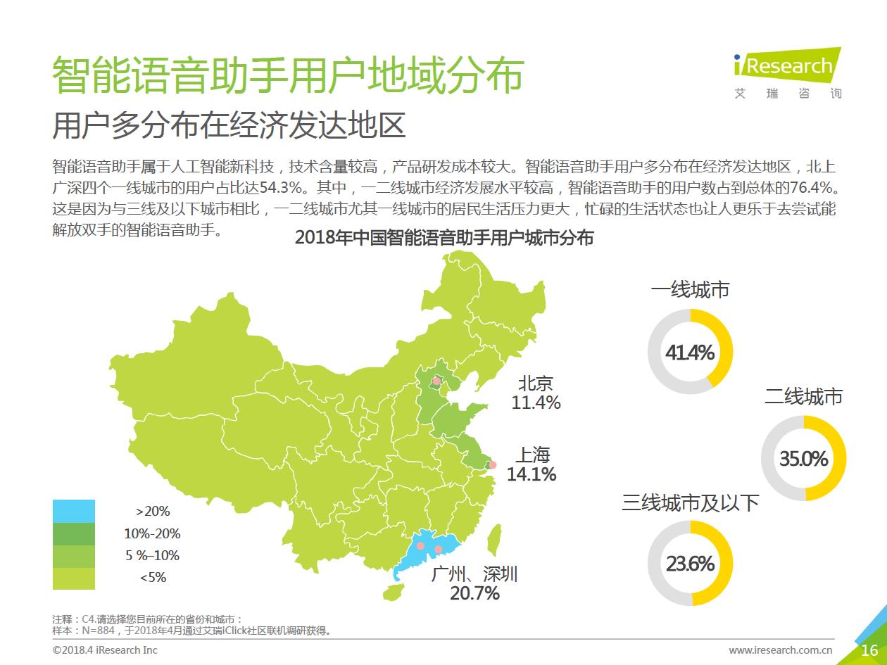 艾瑞咨询：2018年中国智能语音助手企业案例研究报告（附下载）