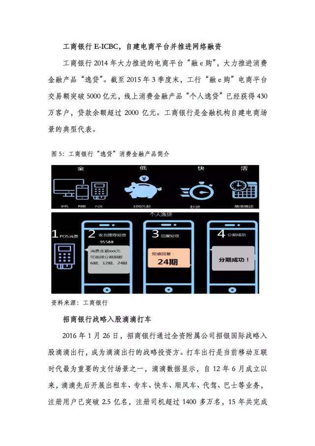 蚂蚁金服研究院：2016年中国消费金融趋势报告